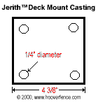 deck mount casting, post installation, Jerith, installing posts to decks or concrete