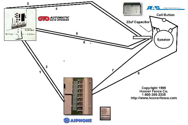 Aiphone Intercom Wiring Diagram from www.hooverfence.net